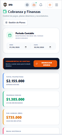 Cobranza y Finanzas Gibbor F.C